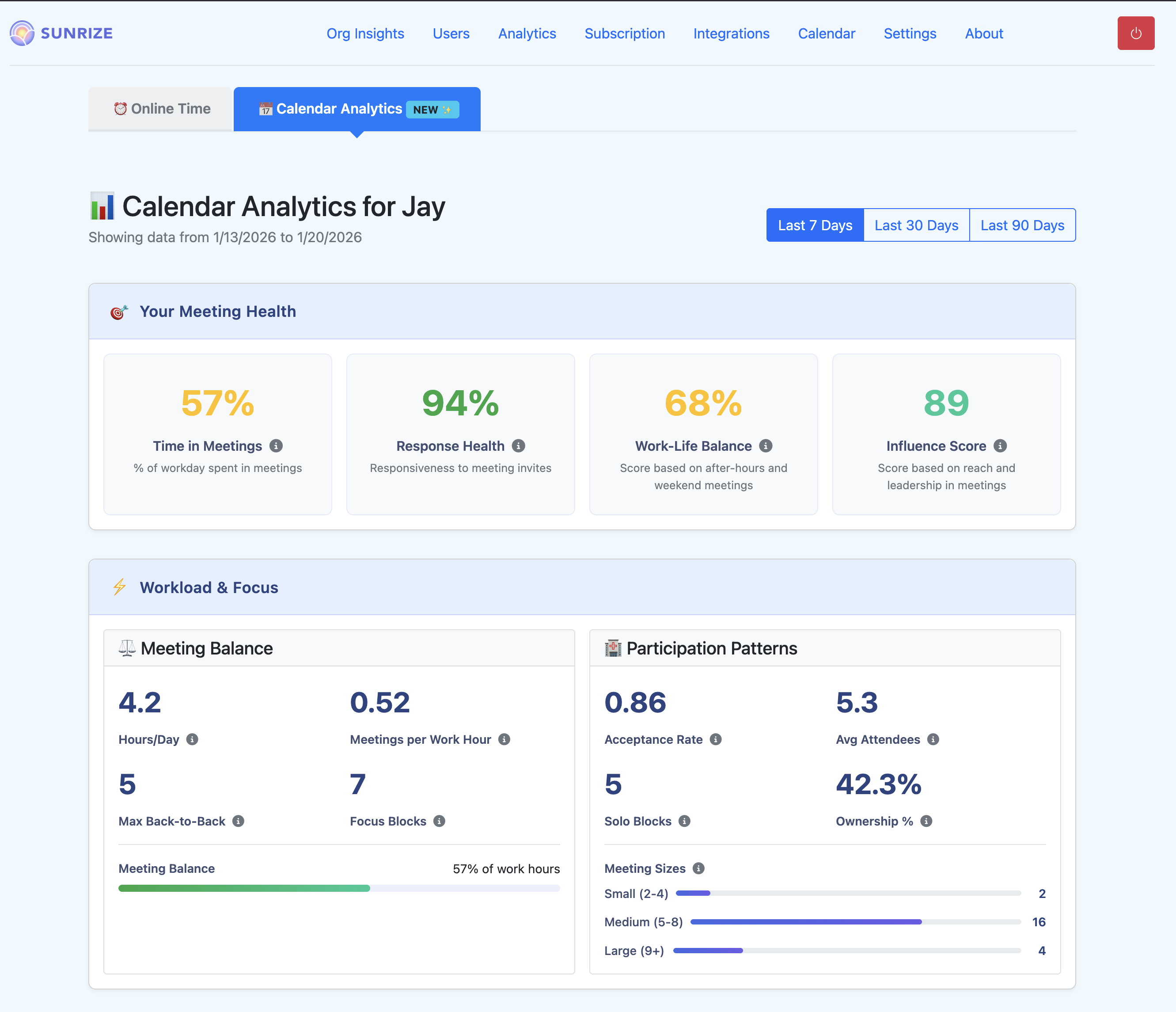 Calendar Analytics